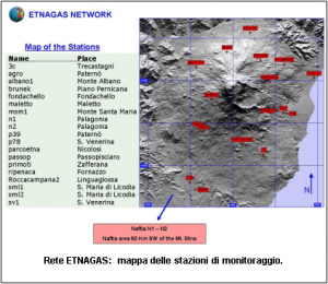 Immagine_rete_Etna